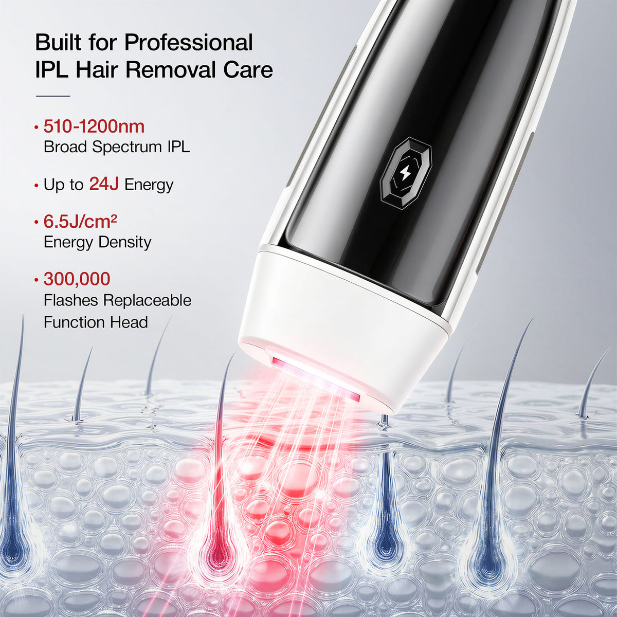 Beautyfish J5 Lite IPL Blemish Care Kit for Anti-Acne, Clear-Look Care Kit