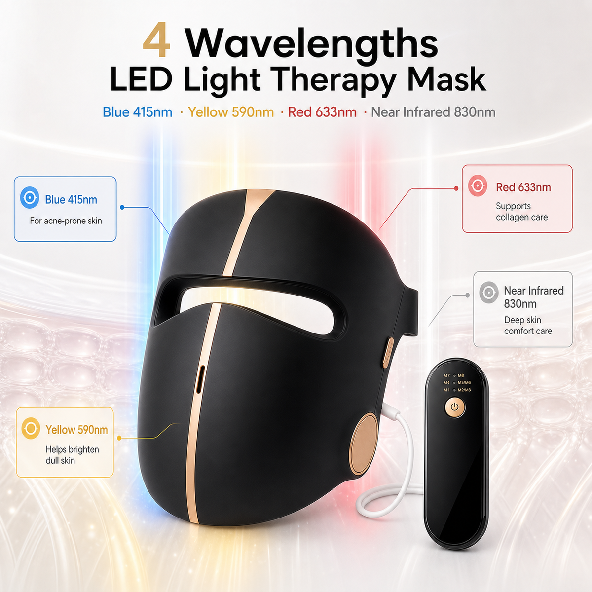 Beautyfish J6 LED Face Mask | 4 Wavelengths, 8 Therapy Modes