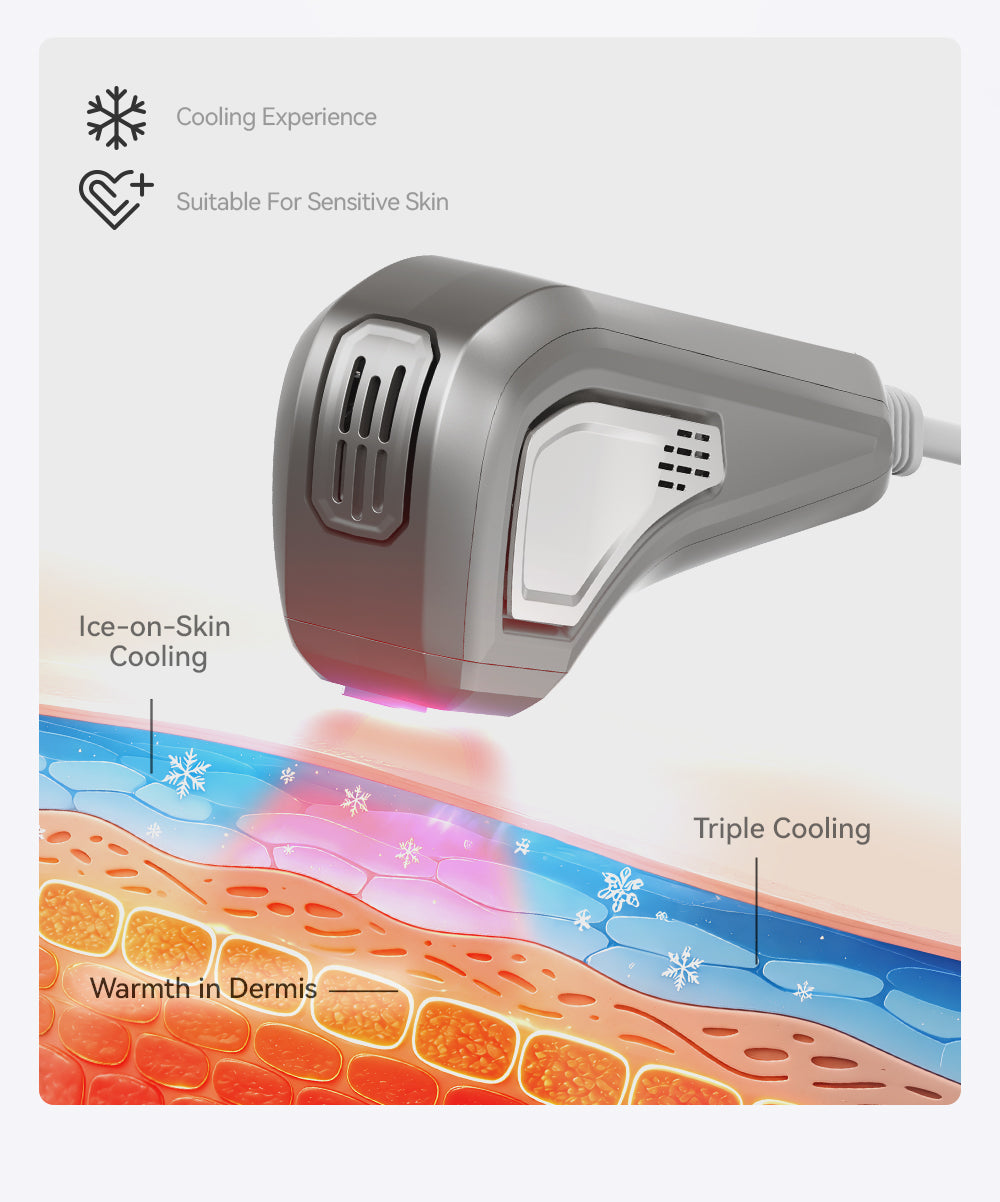 Beautyfish P6 NIR Skin Rejuvenator | Professional Anti-Aging NIR Therapy at Home