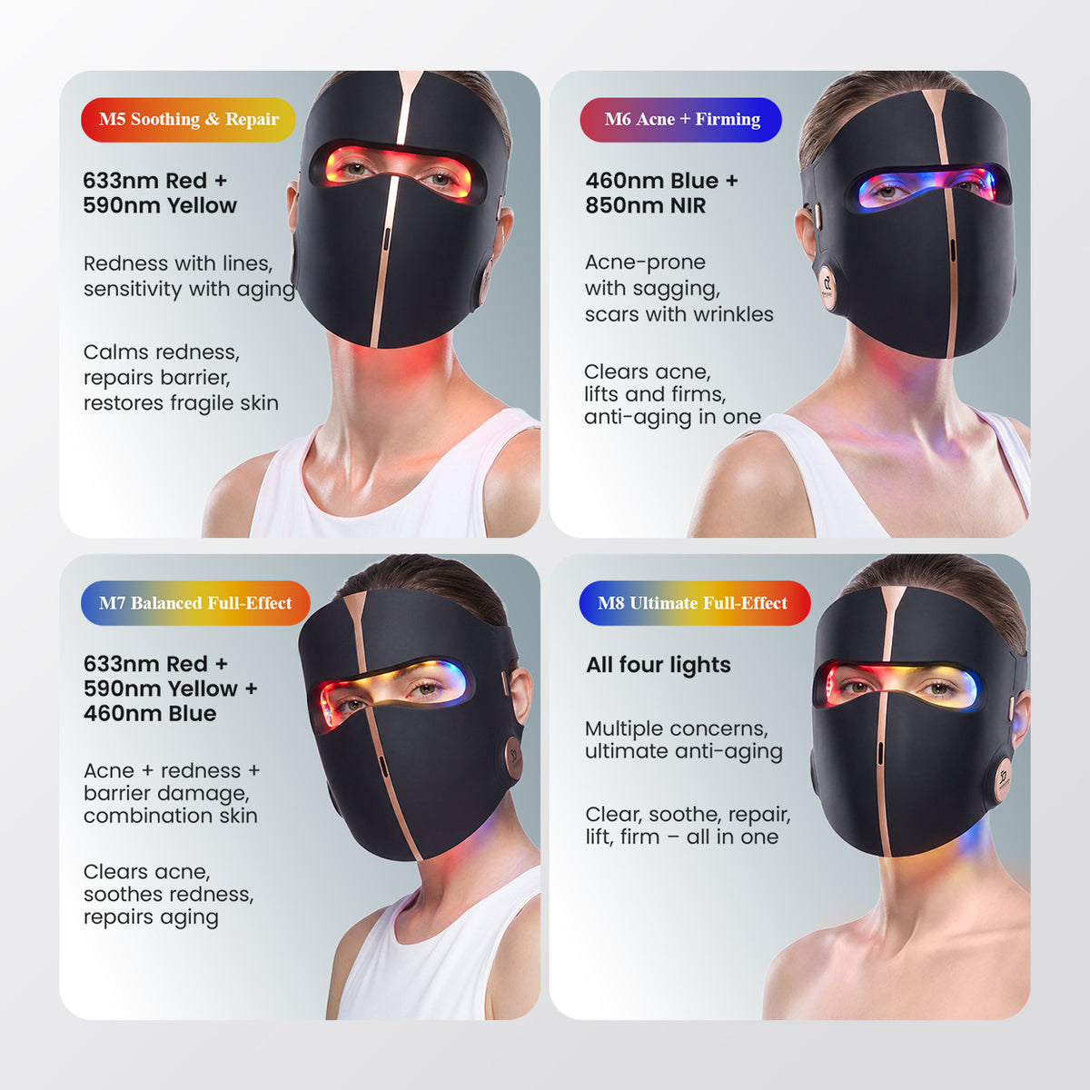 Beautyfish J6 LED Face Mask | 4 Wavelengths, 8 Therapy Modes