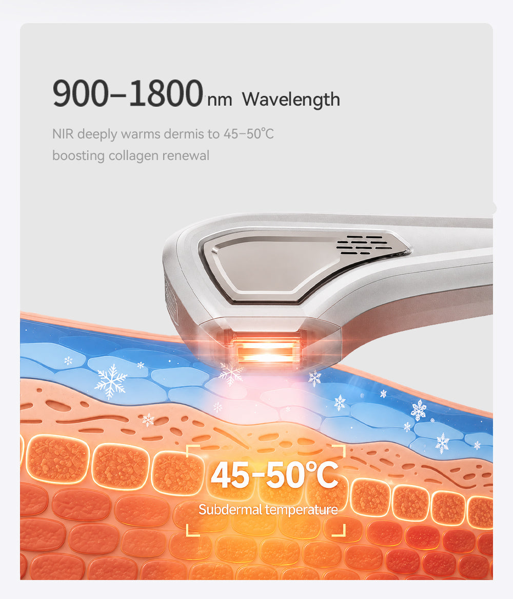 Beautyfish P6 NIR Skin Rejuvenator | Professional Anti-Aging NIR Therapy at Home